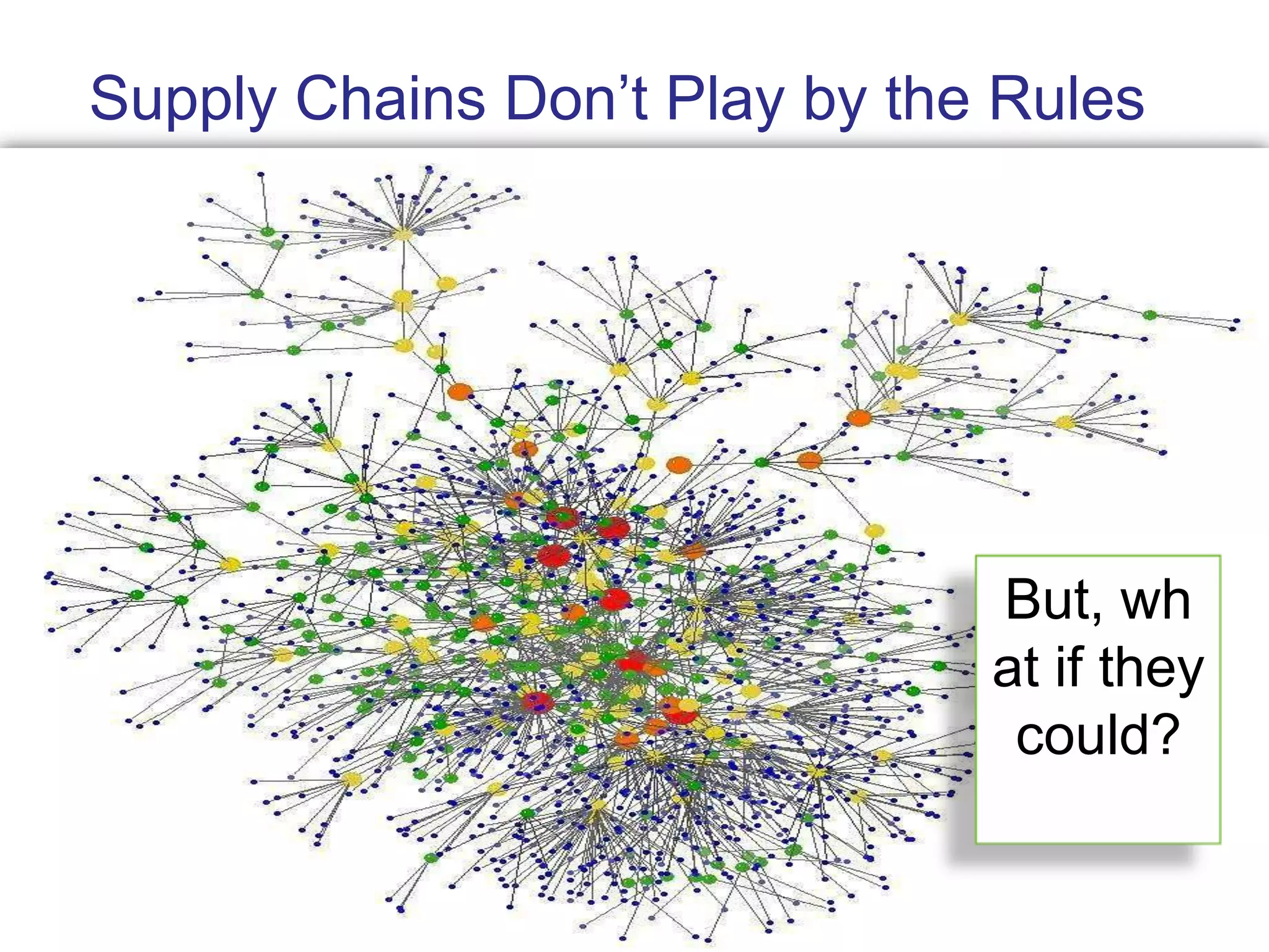 Supply Chains Don’t Play by the Rules




                                But, wh
                                at if they
                                 could?

                                                    28
                              Supply Chain Insights, LLC © 2012
 