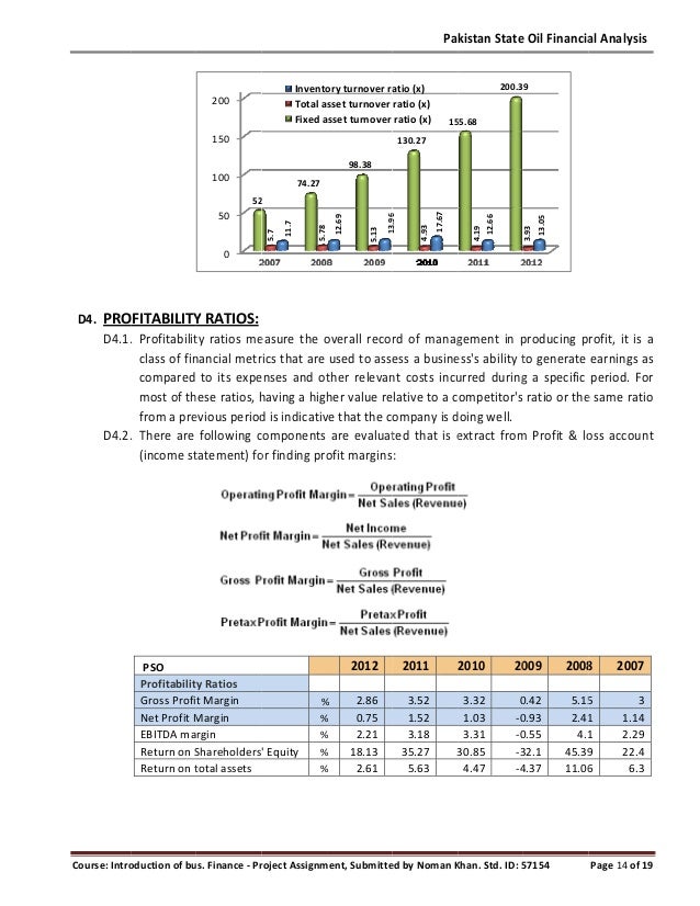 financial ratio analysis pakistan state oil essay Pakistan state oil (pso) industry and financial (ratio) analysis - free download as pdf file (pdf) or read online for free this was my analysis of financial statements assignment. financial ratio analysis pakistan state oil essay Pakistan state oil (pso) industry and financial (ratio) analysis - free download as pdf file (pdf) or read online for free this was my analysis of financial statements assignment.