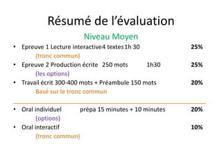 Résumé de l’évaluation
Niveau Moyen
• Epreuve 1 Lecture interactive4 textes1h 30 25%
(tronc commun)
• Epreuve 2 Production écrite 250 mots 1h30 25%
(les options)
• Travail écrit 300-400 mots + Préambule 150 mots 20%
Basé sur le tronc commun
_________________________________________________________
• Oral individuel prépa 15 minutes + 10 minutes 20%
(options)
• Oral interactif 10%
(tronc commun)
 