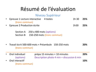 Résumé de l’évaluation
Niveau Supérieur
• Epreuve 1 Lecture interactive 4 textes 1h 30 25%
(tronc commun)
• Epreuve 2 Production écrite 1h30 25%
Section A 250 a 400 mots (options)
Section B 150-250 mots (tronc commun)
• Travail écrit 500-600 mots + Préambule 150-250 mots 20%
(tronc commun)
_______________________________________________________________
• Oral individuel prépa 15 minutes + 10 minutes 20%
(options) Description photo 4 min + discussion 6 min
• Oral interactif 10%
(tronc commun)
 