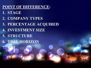 POINT OF DIFFERENCE:
1. STAGE
2. COMPANY TYPES
3. PERCENTAGE ACQUIRED
4. INVESTMENT SIZE
5. STRUCTURE
6. TIME HORIZON
7. ROI
 