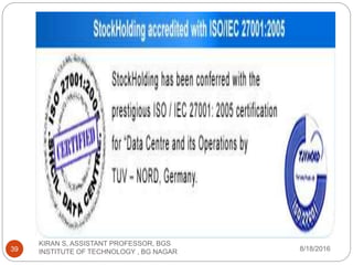 8/18/2016
KIRAN S, ASSISTANT PROFESSOR, BGS
INSTITUTE OF TECHNOLOGY , BG NAGAR39
 