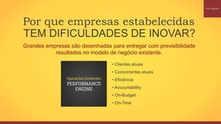 Por que empresas estabelecidas
TEM DIFICULDADES DE INOVAR?
Grandes empresas são desenhadas para entregar com previsibilidade
resultados no modelo de negócio existente.
• Clientes atuais
• Concorrentes atuais
• Eficiência
• Accountability
• On-Budget
• On-Time
 