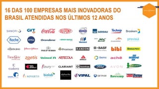 16 DAS 100 EMPRESAS MAIS INOVADORAS DO
BRASIL ATENDIDAS NOS ÚLTIMOS 12 ANOS
 