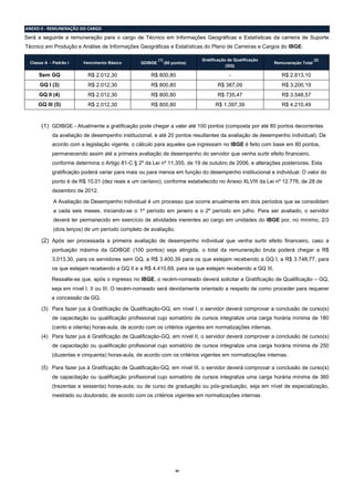 20
ANEXO II - REMUNERAÇÃO DO CARGO
Será a seguinte a remuneração para o cargo de Técnico em Informações Geográficas e Estatísticas da carreira de Suporte
Técnico em Produção e Análise de Informações Geográficas e Estatísticas do Plano de Carreiras e Cargos do IBGE:
Classe A - Padrão I Vencimento Básico GDIBGE
(1)
(80 pontos)
Gratificação de Qualificação
(GQ)
Remuneração Total
(2)
Sem GQ R$ 2.012,30 R$ 800,80 - R$ 2.813,10
GQ I (3) R$ 2.012,30 R$ 800,80 R$ 387,09 R$ 3.200,19
GQ II (4) R$ 2.012,30 R$ 800,80 R$ 735,47 R$ 3.548,57
GQ III (5) R$ 2.012,30 R$ 800,80 R$ 1.397,39 R$ 4.210,49
(1) GDIBGE - Atualmente a gratificação pode chegar a valer até 100 pontos (composta por até 80 pontos decorrentes
da avaliação de desempenho institucional, e até 20 pontos resultantes da avaliação de desempenho individual). De
acordo com a legislação vigente, o cálculo para aqueles que ingressam no IBGE é feito com base em 80 pontos,
permanecendo assim até a primeira avaliação de desempenho do servidor que venha surtir efeito financeiro,
conforme determina o Artigo 81-C § 2º da Lei nº 11.355, de 19 de outubro de 2006, e alterações posteriores. Esta
gratificação poderá variar para mais ou para menos em função do desempenho institucional e individual. O valor do
ponto é de R$ 10,01 (dez reais e um centavo), conforme estabelecido no Anexo XLVIII da Lei nº 12.778, de 28 de
dezembro de 2012.
A Avaliação de Desempenho individual é um processo que ocorre anualmente em dois períodos que se consolidam
a cada seis meses, iniciando-se o 1º período em janeiro e o 2º período em julho. Para ser avaliado, o servidor
deverá ter permanecido em exercício de atividades inerentes ao cargo em unidades do IBGE por, no mínimo, 2/3
(dois terços) de um período completo de avaliação.
(2) Após ser processada a primeira avaliação de desempenho individual que venha surtir efeito financeiro, caso a
pontuação máxima da GDIBGE (100 pontos) seja atingida, o total da remuneração bruta poderá chegar a R$
3.013,30, para os servidores sem GQ, a R$ 3.400,39 para os que estejam recebendo a GQ I, a R$ 3.748,77, para
os que estejam recebendo a GQ II e a R$ 4.410,69, para os que estejam recebendo a GQ III.
Ressalte-se que, após o ingresso no IBGE, o recém-nomeado deverá solicitar a Gratificação de Qualificação – GQ,
seja em nível I, II ou III. O recém-nomeado será devidamente orientado a respeito de como proceder para requerer
a concessão da GQ.
(3) Para fazer jus à Gratificação de Qualificação-GQ, em nível I, o servidor deverá comprovar a conclusão de curso(s)
de capacitação ou qualificação profissional cujo somatório de cursos integralize uma carga horária mínima de 180
(cento e oitenta) horas-aula, de acordo com os critérios vigentes em normatizações internas.
(4) Para fazer jus à Gratificação de Qualificação-GQ, em nível II, o servidor deverá comprovar a conclusão de curso(s)
de capacitação ou qualificação profissional cujo somatório de cursos integralize uma carga horária mínima de 250
(duzentas e cinquenta) horas-aula, de acordo com os critérios vigentes em normatizações internas.
(5) Para fazer jus à Gratificação de Qualificação-GQ, em nível III, o servidor deverá comprovar a conclusão de curso(s)
de capacitação ou qualificação profissional cujo somatório de cursos integralize uma carga horária mínima de 360
(trezentas e sessenta) horas-aula; ou de curso de graduação ou pós-graduação, seja em nível de especialização,
mestrado ou doutorado, de acordo com os critérios vigentes em normatizações internas.
 