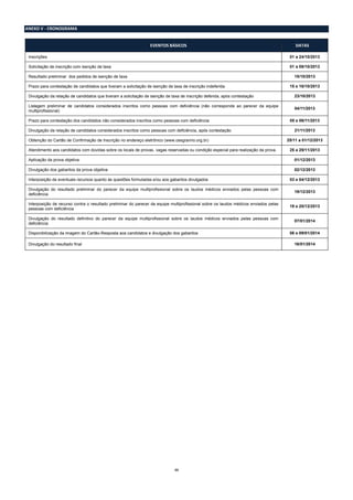 23
ANEXO V - CRONOGRAMA
EVENTOS BÁSICOS DATAS
Inscrições 01 a 24/10/2013
Solicitação de inscrição com isenção de taxa 01 a 08/10/2013
Resultado preliminar dos pedidos de isenção de taxa 15/10/2013
Prazo para contestação de candidatos que tiveram a solicitação de isenção de taxa de inscrição indeferida 15 e 16/10/2013
Divulgação da relação de candidatos que tiveram a solicitação de isenção de taxa de inscrição deferida, após contestação 23/10/2013
Listagem preliminar de candidatos considerados inscritos como pessoas com deficiência (não corresponde ao parecer da equipe
multiprofissional)
04/11/2013
Prazo para contestação dos candidatos não considerados inscritos como pessoas com deficiência 05 e 06/11/2013
Divulgação da relação de candidatos considerados inscritos como pessoas com deficiência, após contestação 21/11/2013
Obtenção do Cartão de Confirmação de Inscrição no endereço eletrônico (www.cesgranrio.org.br) 25/11 a 01/12/2013
Atendimento aos candidatos com dúvidas sobre os locais de provas, vagas reservadas ou condição especial para realização da prova. 25 a 29/11/2013
Aplicação da prova objetiva 01/12/2013
Divulgação dos gabaritos da prova objetiva 02/12/2013
Interposição de eventuais recursos quanto às questões formuladas e/ou aos gabaritos divulgados 03 e 04/12/2013
Divulgação do resultado preliminar do parecer da equipe multiprofissional sobre os laudos médicos enviados pelas pessoas com
deficiência
19/12/2013
Interposição de recurso contra o resultado preliminar do parecer da equipe multiprofissional sobre os laudos médicos enviados pelas
pessoas com deficiência
19 e 20/12/2013
Divulgação do resultado definitivo do parecer da equipe multiprofissional sobre os laudos médicos enviados pelas pessoas com
deficiência
07/01/2014
Disponibilização da imagem do Cartão-Resposta aos candidatos e divulgação dos gabaritos 08 e 09/01/2014
Divulgação do resultado final 16/01/2014
 