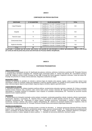 ANEXO I


                                                        COMPOSIÇÃO DAS PROVAS OBJETIVAS


              DISCIPLINAS                  Nº. DE QUESTÕES                       VALOR DAS QUESTÕES                              TOTAL
                                                                      Questões de nº. 01 a 05 = 7,5 pontos (1,5 cada)
            Língua Portuguesa                      15                Questões de nº. 06 a 10 = 10,0 pontos (2,0 cada)             30,0
                                                                     Questões de nº. 11 a 15 = 12,5 pontos (2,5 cada)
                                                                      Questões de nº. 16 a 20 = 7,5 pontos (1,5 cada)
                Geografia                          15                Questões de nº. 21 a 25 = 10,0 pontos (2,0 cada)             30,0
                                                                     Questões de nº. 26 a 30 = 12,5 pontos (2,5 cada)
                                                                      Questões de nº. 31 a 35 = 7,5 pontos (1,5 cada)
             Raciocínio Lógico                     10                                                                             20,0
                                                                     Questões de nº. 36 a 40 = 12,5 pontos (2,5 cada)
                                                                      Questões de nº. 41 a 45 = 2,5 pontos (0,5 cada)
          Conhecimentos Gerais                     10                                                                             10,0
                                                                      Questões de nº. 46 a 50 = 7,5 pontos (1,5 cada)
                                                                      Questões de nº. 51 a 55 = 2,5 pontos (0,5 cada)
          Noções de Informática                    10                                                                             10,0
                                                                      Questões de nº. 56 a 60 = 7,5 pontos (1,5 cada)
                 TOTAL                             60                                                                             100,0
Observação: o candidato que não acertar, pelo menos, uma questão de cada disciplina ou obtiver aproveitamento inferior a 30% (trinta
por cento) do total de pontos das provas será eliminado do Processo Seletivo Simplificado.




                                                                       ANEXO II


                                                           CONTEÚDOS PROGRAMÁTICOS


LÍNGUA PORTUGUESA
I - Compreensão e interpretação de texto. II - Significação das palavras: sinônimos, antônimos, homônimos e parônimos. III - Pontuação. Estrutura
e sequência lógica de frases e parágrafos. IV - Ortografia oficial. Acentuação gráfica. V - Classes das palavras. VI - Concordância nominal e
verbal. VII - Regência nominal e verbal. Emprego da crase. VIII - Emprego dos verbos regulares, irregulares e anômalos. Vozes dos verbos. IX -
Emprego dos pronomes. X - Sintaxe: termos essenciais, integrantes e acessórios da oração.

RACIOCÍNIO LÓGICO
Avaliação da habilidade do candidato em entender a estrutura lógica de relações entre pessoas, lugares, coisas ou eventos, deduzir novas
informações e avaliar as condições usadas para estabelecer a estrutura daquelas relações. As questões da prova poderão tratar das seguintes
áreas: estruturas lógicas; lógica de argumentação; diagramas lógicos; aritmética; álgebra e geometria básica.

CONHECIMENTOS GERAIS
I - Elementos da política e do cotidiano brasileiros (políticas públicas, acontecimentos relevantes nacionais e regionais). II - Cultura e sociedade
brasileira (música, literatura, artes, arquitetura, rádio, cinema, teatro, jornais, revistas e televisão). III - Aspectos relevantes da História do Brasil
(descobertas e inovações científicas na atualidade e seus impactos na sociedade contemporânea). IV - Panorama da economia nacional
(aspectos locais e aspectos globais).

GEOGRAFIA
I - Noções básicas de Cartografia (orientação: pontos cardeais; localização: coordenadas geográficas, latitude, longitude e altitude; representação:
leitura,escala, legendas e convenções). II - Aspectos físicos e meio ambiente no Brasil (grandes domínios de clima, vegetação, relevo e
hidrografia; ecossistemas). III - Organização do espaço (agrário: atividades econômicas, modernização e conflitos; e urbano: atividades
econômicas, emprego e pobreza; rede urbana e regiões metropolitanas). IV - Dinâmica da população brasileira (fluxos migratórios, áreas de
crescimento e de perda populacional). V - Formação Territorial e Divisão Político-Administrativa (organização federativa).

NOÇÕES DE INFORMÁTICA
I - Introdução à informática: conhecer as principais funções e conceitos de informática. II - Sistemas operacionais (Windows XP/Vista, Windows
Explorer, Linux), organização de diretórios, sub-diretórios, janelas, pastas, arquivos e ambiente gráfico. III - Noções básicas de processamento de
textos e formatação de planilhas (Microsoft Office 2003). IV - Utilização da Internet: noções gerais, endereços eletrônicos (mensagens,
anexação de arquivos e cópias), digitação de dados e gráficos. V - Operação de instrumentos eletrônicos, download e upload.




                                                                            10
 