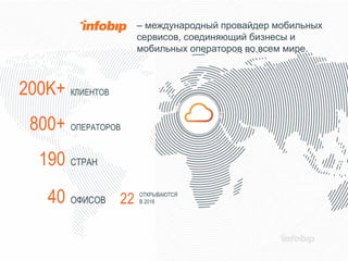 Все Основные Сервисы | PPT
