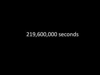 219,600,000 seconds
 