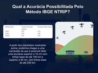 IBGE NTRIP: O Que é e Como Utilizar? | PPTX