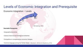MBA - International Business - Regional Economic Integration | PDF