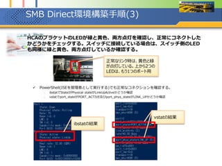 SMB Diriect環境構築手順(3)
1. HCAのブラケットのLEDが緑と黄色、両方点灯を確認し、正常にコネクトした
かどうかをチェックする。スイッチに接続している場合は、スイッチ側のLED
も同様に緑と黄色、両方点灯しているか確認する。
 PowerShell(ISEを管理者として実行する)でも正常なコネクションを確認する。
1. ibstatでStateがPhysical stateがLinkUpActiveかどうか確認
2. vstatでport_stateがPORT_ACTIVE及びport_phys_stateがLINK_UPかどうか確認
正常なリンク時は、黄色と緑
が点灯している。上から2つの
LEDは、もう1つのポート用
ibstatの結果
vstatの結果
 
