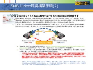 SMB Diriect環境構築手順(7)
1. SMB Directのファイル転送に利用するドライブ(RamDisk)を作成する
 今回の検証においては、FDR Infifnband接続で構成したサーバ間のインターコネクト環境において、
Windows Server 2012のRDMAを用いたSMB Directによるファイル転送が最大でどの程度の性能が
出るかを確認するため、ファイル転送元と転送先のストレージにRamDiskを用いた。
 これは、想定されるFDR Infinibandの理論値のバンド幅に比べ、ストレージのRead/Writeが確実に
ボトルネックになると考えられたことから SMB Directによる最大転送速度が計測するための対策。
 StarWind RAM DiskをStarWindのWebサイト(http://www.starwindsoftware.com/high-performance-ram-
disk-emulator)からダウンロードしインストール(Windows Server 2012やx64環境で動作)。
 インストールウィザードで、設定可能な最大メモリ数から数GBをマイナスした数値を入力、ある程度のメモリ空
き容量を保ちつつ、可能な限り大きな容量のRamDiskを作成する。
※FDR Infinibandのバンド幅は56Gbps、理論値で言えば7GB/secとなる。実装や符号化等の影響で実効
レートはもう少し落ちるが、それでも数GB/secのバンド幅の場合、ファイル転送を行った際の挙動を計測、
監視するためには、少なくとも10秒程度はファイル転送が行われ続ける必要があるため、それだけのファイル
配置可能なRamDiskを作成できるだけのメモリを搭載したほうが良い。
※もし、ioDrive 2のような高速ストレージを有し、それらをストライプ等でさらに高速化することで、少なく
とも数GB/secの転送速度をたたき出すストレージがあれば、測定におけるストレージ側のボトルネックを解消
できるため、SMB Diriect環境構築手順(7)及び(8)の作業は必要ない。
Windows Server 2012
(SMB Client)
Windows Server 2012
(SMB Server)
smb
direct
共有
フォルダ
RamDisk上に作成
 