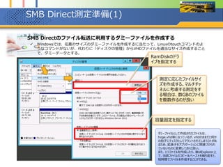 SMB Diriect測定準備(2)
1. パフォーマンスモニターの測定項目を選択する
 測定するに当たっては、Windows標準のツールや操作時に表示されるGUI等、いくつかの方法で測定
できる。今回は、計測にパフォーマンスモニターを利用する。実際にファイル転送の操作を実施する
際には、ファイルコピーのダイアログが表示され、そちらにリアルタイムでファイル転送速度も表示
されるので併せて参考とする。
マウスカーソルを円付
近の部分にもっていく
と、画面右側に検索
アイコンが表示される
マウスカーソルを円付近の
部分にもっていくと「スター
ト」と書かれたポップアップ
が表示される。
そこで右クリックし、表示さ
れたコンテクストメニューか
ら検索を選択
検索入力ボックスに「ぱ」と入
力すると、自動的に「ぱ」又は
「パ」の付くアプリが検索される
 