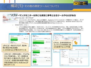 補足(5)-その他の測定ツールについて2
 パフォーマンスモニター以外にも測定に参考となるツールやGUIがある
– ioMeter
 Windowsで利用できる、IOPSやスループットを測定できるツール。測定時におけるデータサイズ、Read/Writeの
割合、スレッド数、利用するネットワーク等を細かく指定できるため、サイジングの参考に利用される。
– CrystalDiskMark
 コンシューマストレージ製品でよく利用されるベンチマークツール。とりあえずSSDやHDDを買ったら回してみる
系のツール。複数同時起動ができるため、複数起動して、同時に実行すると並列コピー処理を再現できる。
IOPS表示(32KB、
R75%/W25％)時
スループット表示(32KB、
R75%/W25％)時
6多重起動、シーケンシャル
時は、RDMA Read/Write
で3GB/sec越え
 
