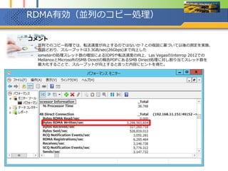 RDMA無効（単一のコピー処理）
 コメント
– RDMA無効の状態での単一のコピー処理では、1.5GB/sec(12Gbps)と予想していたより転送速度の
落ち込みは見せなかった。
– なお、パフォーマンスモニターの測定項目が、ibhack02当日では、SMB Diriect測定の実施計画での
測定項目とは異なるため参考値となるが、SMB Server Connectionから「Avg. Bytes/Read」と
「Avg. Bytes/Write」とそれほど大きく異ならず、コピーダイアログでも同等の数値となっていた。
 