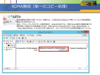 RDMA無効（並列のコピー処理）
 コメント
– RDMA無効の状態での単一のコピー処理では、2.4GB/sec(19.2Gbps) と、こちらも思いの外、ス
ループットが落ちなかった印象。ここまで測定を実施して、SMB Directが劇的にファイル転送のパ
フォーマンスを向上させるかというと、そうでもないと言う感触を有するに至った。
– なお、こちらも、前ページと同様にパフォーマンスモニターの測定項目が、ibhack02当日では、
SMB Diriect測定の実施計画での測定項目とは異なる。
 