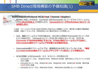 SMB Diriect環境構築の予備知識(1)
 RDMA対応のInfiniband HCA(Host Channel Adapter)
– RDMAに対応したHCAは、ConnectX-2及びConnectX-3シリーズでかつファームウェ
アが2.09.8350以上？が条件となり、ConnectXシリーズやInfiniHost IIIシリーズ
は対応しない。
※当初、ファームウェア2.09.1000でRDMAに対応するとの情報だったが、海外等での報告や事前検証
の結果、当該バージョンでは、RDMA対応しない場合があることが判明した。
※HPのMHQH29C-XTR相当の592520-B21、HP提供ファームウェアのバージョン2.09.12000でもNG
だった（2013/03/25追記）
– なお、最新ファームウェアのSTABLEは、2012年11月時点でConnectX-3シリーズが
2.11.XXXXだが、 ConnectX-2シリーズは2.09.1000となっている。そのため、
ConnectX-2でRDMAを有効にするには、STABLE版のファームウェアではなく、
Intermediate版のファームウェアが必要となる場合がある。
– Intermediate版のファームウェアは、直接焼き込める形になっていないため、「補足
(1)-Intermediate版のファームウェアアップデート1及び2」にて手順を示す。
– HCAの型番によるConnectX、X-2、X-3シリーズの見分け方
 ConnectXシリーズは、 MHQH29-XXX、MHRH19-XXX等、数字のあとにアルファベッドが付
かない型番
 ConnectX-2シリーズは、MHQH19B-XXX、MHQH29C-XXX、MHRH19B-XXX等、数字の後
にBやCが付く型番
 ConnectX-3シリーズは、MNX353A-XXXX、 MNX354A-XXXX等になっている型番
 