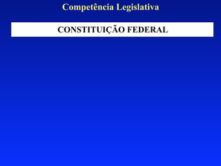 Competência Legislativa

CONSTITUIÇÃO FEDERAL
 