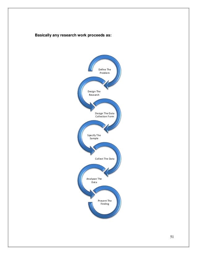 factors affecting customer satisfaction factors affecting customer satisfaction