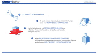 Smartbone Wedge SmartBone: the innovative bone substitute for oral surgery and ...