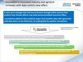 Innovation in insurance industry and agritech
Innovate with data centric new offers
A start-up to manage risks and insure ...