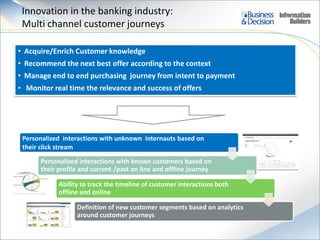 Innovation in the banking industry:
Multi channel customer journeys
• Acquire/Enrich Customer knowledge
• Recommend the ne...