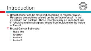 Introduction
 Breast cancer can be classified according to receptor status.
Receptors are proteins existed on the surface of a cell, in the
cytoplasm and nucleus. These receptors play an important role
in receiving chemical signals to take from outside into the inside
of the cell.
 Breast Cancer Subtypes:
 Basal-like
 ERBB2+
 Luminal A
 Luminal B
 