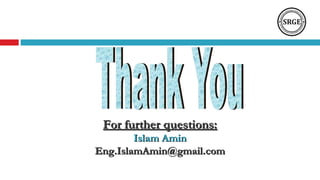 For further questions:For further questions:
Islam AminIslam Amin
Eng.IslamAmin@gmail.comEng.IslamAmin@gmail.com
 