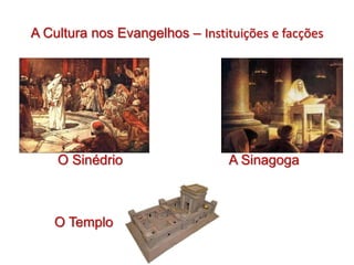 A Cultura nos Evangelhos – Instituições e facções




    O Sinédrio                   A Sinagoga



   O Templo
 