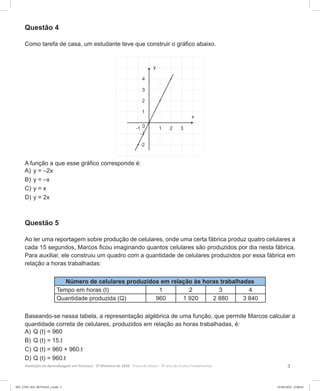 3Avaliação da Aprendizagem em Processo - 2º Bimestre de 2020  Prova do Aluno - 9º ano do Ensino Fundamental
Questão 4
Como tarefa de casa, um estudante teve que construir o gráfico abaixo.
A função a que esse gráfico corresponde é:
A)	y = –2x
B)	y = –x
C)	y = x
D)	y = 2x
Questão 5
Ao ler uma reportagem sobre produção de celulares, onde uma certa fábrica produz quatro celulares a
cada 15 segundos, Marcos ficou imaginando quantos celulares são produzidos por dia nesta fábrica.
Para auxiliar, ele construiu um quadro com a quantidade de celulares produzidos por essa fábrica em
relação a horas trabalhadas:
Número de celulares produzidos em relação às horas trabalhadas
Tempo em horas (t) 1 2 3 4
Quantidade produzida (Q) 960 1 920 2 880 3 840
Baseando-se nessa tabela, a representação algébrica de uma função, que permite Marcos calcular a
quantidade correta de celulares, produzidos em relação as horas trabalhadas, é:
A)	Q (t) = 960
B)	Q (t) = 15.t
C)	Q (t) = 960 + 960.t
D)	Q (t) = 960.t
9EF_27ED_MA_REVISAO_2.indd 3 01/06/2020 23:00:45
 