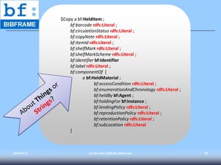 2014-04-15 Carsten Klee (ZDB) @collidoscope 40
$Copy a bf:HeldItem ;
bf:barcode rdfs:Literal ;
bf:circulationStatus rdfs:Literal ;
bf:copyNote rdfs:Literal ;
bf:itemId rdfs:Literal ;
bf:shelfMark rdfs:Literal ;
bf:shelfMarkScheme rdfs:Literal ;
bf:identifier bf:Identifier
bf:label rdfs:Literal ;
bf:componentOf [
a bf:HeldMaterial ;
bf:accessCondition rdfs:Literal ;
bf:enumerationAndChronology rdfs:Literal ;
bf:heldBy bf:Agent ;
bf:holdingFor bf:Instance ;
bf:lendingPolicy rdfs:Literal ;
bf:reproductionPolicy rdfs:Literal ;
bf:retentionPolicy rdfs:Literal ;
bf:subLocation rdfs:Literal
]
 
