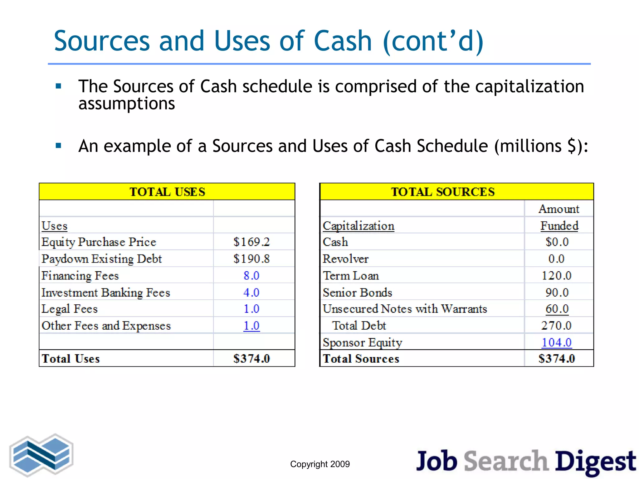 Sources and Uses of Cash (cont’d)
 The Sources of Cash schedule is comprised of the capitalization
  assumptions

 An example of a Sources and Uses of Cash Schedule (millions $):




                            Copyright 2009
 