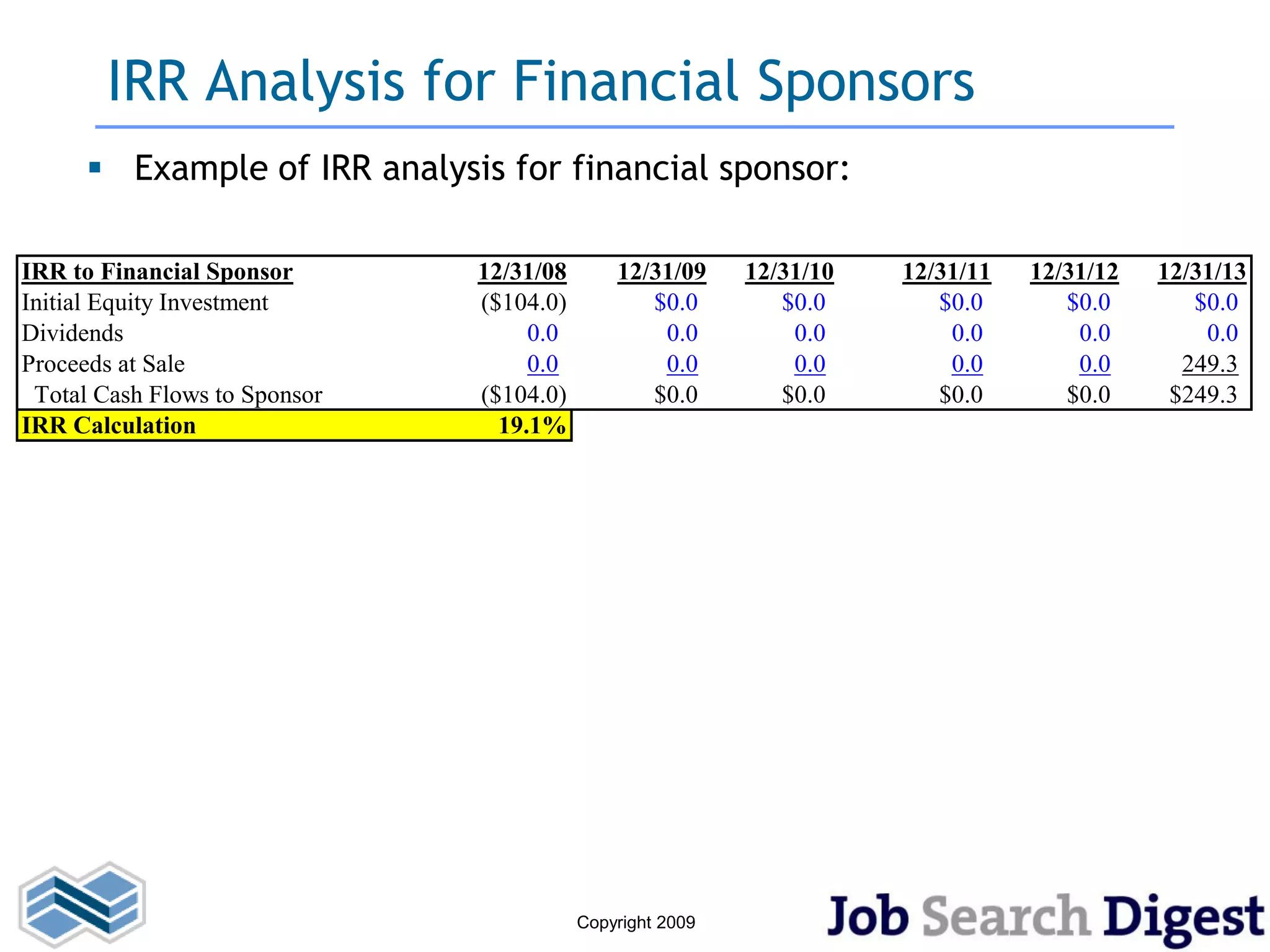 IRR Analysis for Financial Sponsors
       Example of IRR analysis for financial sponsor:

IRR to Financial Sponsor       12/31/08       12/31/09     12/31/10   12/31/11   12/31/12   12/31/13
Initial Equity Investment      ($104.0)          $0.0         $0.0       $0.0       $0.0       $0.0
Dividends                           0.0           0.0          0.0        0.0        0.0        0.0
Proceeds at Sale                    0.0           0.0          0.0        0.0        0.0      249.3
 Total Cash Flows to Sponsor   ($104.0)          $0.0         $0.0       $0.0       $0.0     $249.3
IRR Calculation                  19.1%




                                          Copyright 2009
 