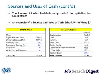Sources and Uses of Cash (cont’d)
 The Sources of Cash schedule is comprised of the capitalization
  assumptions

 An example of a Sources and Uses of Cash Schedule (millions $):




                            Copyright 2009
 