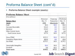 Proforma Balance Sheet (cont’d)
 Proforma Balance Sheet example (assets):

Proforma Balance Sheet
($ in millions)
                                        Historical    Financing/   Proforma
Balance Sheet                            Dec. 31     Transaction    Dec. 31
Assets                                    2008       Adjustments     2008
Cash                                          $0.0         $0.0        $0.0
Accounts Receivable                         $16.0           0.0        16.0
Inventory                                   $10.0           0.0        10.0
Other Current Assets                          $1.0          0.0          1.0
  Total Current Assets                      $27.0          $0.0       $27.0

Gross PP&E                                  $323.2        $0.0      $323.2
Cumulative Depreciation                      $45.0         0.0        45.0
Net PP&E                                    $278.2        $0.0      $278.2

Amortizable Intangibles                       $0.0        $8.0        $8.0
Goodwill                                       5.0        65.2        70.2
Total Assets                                $310.2       $73.2      $383.4

                           Copyright 2009
 