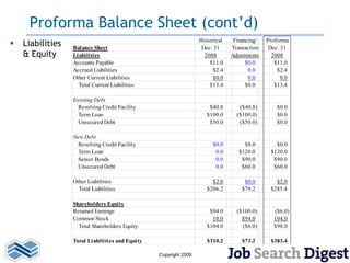 Proforma Balance Sheet (cont’d)
   Liabilities   Balance Sheet
                                                                  Historical
                                                                   Dec. 31
                                                                                Financing/
                                                                               Transaction
                                                                                             Proforma
                                                                                              Dec. 31
    & Equity      Liabilities                                       2008       Adjustments     2008
                  Accounts Payable                                    $11.0          $0.0       $11.0
                  Accrued Liabilities                                   $2.4          0.0        $2.4
                  Other Current Liabilities                             $0.0          0.0          0.0
                    Total Current Liabilities                         $13.4          $0.0       $13.4

                  Existing Debt
                    Revolving Credit Facility                         $40.8       ($40.8)        $0.0
                    Term Loan                                        $100.0      ($100.0)        $0.0
                    Unsecured Debt                                    $50.0       ($50.0)        $0.0

                  New Debt
                    Revolving Credit Facility                          $0.0         $0.0        $0.0
                    Term Loan                                           0.0       $120.0      $120.0
                    Senior Bonds                                        0.0        $90.0       $90.0
                    Unsecured Debt                                      0.0        $60.0       $60.0

                  Other Liabilities                                    $2.0         $0.0        $2.0
                    Total Liabilities                                $206.2        $79.2      $285.4

                  Shareholders Equity
                  Retained Earnings                                   $94.0      ($100.0)       ($6.0)
                  Common Stock                                         10.0        $94.0        104.0
                    Total Shareholders Equity                        $104.0        ($6.0)       $98.0

                  Total Liabilities and Equity                       $310.2        $73.2      $383.4

                                                 Copyright 2009
 