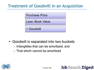 Treatment of Goodwill in an Acquisition

           Purchase Price

           Less: Book Value

           = Goodwill



 Goodwill is separated into two buckets
   Intangibles that can be amortized, and
   That which cannot be amortized




                        Copyright 2009
 