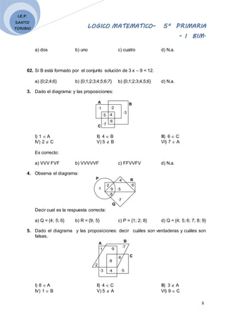 LOGICO MATEMATICO– 5º PRIMARIA
- I BIM.
8
I.E.P.
SANTO
TORIBIO
a) dos b) uno c) cuatro d) N.a.
02. Si B está formado por el conjunto solución de 3 x – 9 < 12.
a) {0;2;4;6} b) {0;1;2;3;4;5;6;7} b) {0;1;2;3;4,5;6} d) N.a.
3. Dado el diagrama: y las proposiciones:
·1 ·2
·3
·4
·6
·7
·5
A B
C
I) 1  A II) 4  B III) 6  C
IV) 2  C V) 5  B VI) 7  A
Es correcto:
a) VVV FVF b) VVVVVF c) FFVVFV d) N.a.
4. Observa el diagrama:
·1
·2
·9
·4
·6
·7
·5
P
Q
R
·8
Decir cual es la respuesta correcta:
a) Q = {4; 5; 6} b) R = {9; 5} c) P = {1; 2; 8} d) Q = {4; 5; 6; 7; 8; 9}
5. Dado el diagrama y las proposiciones: decir cuáles son verdaderas y cuáles son
falsas.
·1
·2
·9
·4
·6
·7
·5
A
B
C
·8
·3
I) 8  A II) 4  C III) 3  A
IV) 1  B V) 5  A VI) 9  C
 