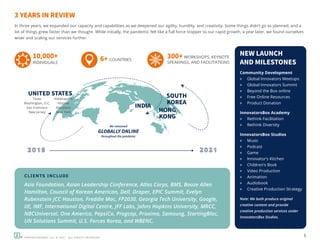 Impact Report (2019-2021)