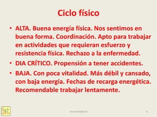 Ciclo físico
• ALTA. Buena energía física. Nos sentimos en
buena forma. Coordinación. Apto para trabajar
en actividades que requieran esfuerzo y
resistencia física. Rechazo a la enfermedad.
• DIA CRÍTICO. Propensión a tener accidentes.
• BAJA. Con poca vitalidad. Más débil y cansado,
con baja energía. Fechas de recarga energética.
Recomendable trabajar lentamente.
8Vincent Mallardi
 