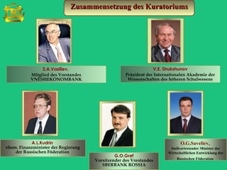 Zusammensetzung des Kuratoriums




                S.A.Vasiliev,                                   V.E. Shukshunov
           Mitglied des Vorstandes                 Präsident der Internationalen Akademie der
           VNESHEKONOMBANK                          Wissenschaften des höheren Schulwesens




           A.L.Kudrin                                                         O.G.Saveliev,
ehem. Finanzminister der Regierung                                      Stellvertretender Minister der
    der Russischen Föderation                                          Wirtschaftlichen Entwicklung der
                                              G.O.Gref
                                     Vorsitzender des Vorstandes           Russischen Föderation
                                        SBERBANK ROSSIA
 