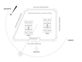 Ibirapuera - Apresentação