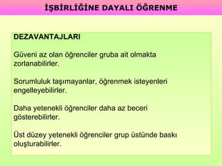 DEZAVANTAJLARI Güveni az olan öğrenciler gruba ait olmakta  zorlanabilirler. Sorumluluk taşımayanlar, öğrenmek isteyenleri  engelleyebilirler. Daha yetenekli öğrenciler daha az beceri  gösterebilirler. Üst düzey yetenekli öğrenciler grup üstünde baskı  oluşturabilirler. İŞBİRLİĞİNE DAYALI ÖĞRENME 