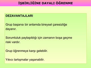 DEZAVANTAJLARI Grup başarısı bir anlamda bireysel çaresizliğe  dayanır. Sorumluluk paylaşıldığı için zamanın boşa geçme  riski vardır. Grup öğrenmeye karşı gelebilir. Yıkıcı tartışmalar yaşanabilir. İŞBİRLİĞİNE DAYALI ÖĞRENME 