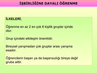 İLKELERİ;  Öğrenme en az 2 en çok 6 kişilik gruplar içinde  olur. Grup içindeki etkileşim önemlidir. Bireysel yarışmadan çok gruplar arası yarışma  esastır. Öğrencilerin başarı ya da başarısızlığı bireye değil  gruba aittir. İŞBİRLİĞİNE DAYALI ÖĞRENME 