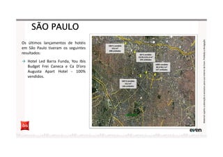 SÃO PAULOSÃO PAULOSÃO PAULOSÃO PAULO
100% vendido
30,2/36,1 m²
147 unidades
100 % vendido
14,2 m²
166 unidades
68 % vendido
32/35,2/51,4 m²
195 unidades
100 % vendido
19,5 m²
308 unidades
Os últimos lançamentos de hotéis
em São Paulo tiveram os seguintes
resultados:
→ Hotel Led Barra Funda, You Ibis
Budget Frei Caneca e Ca D’oro
Augusta Apart Hotel - 100%
vendidos.
MaterialsujeitoaalteraçãoeexclusivoparausointernodaEven.Proibidaadivulgação
 