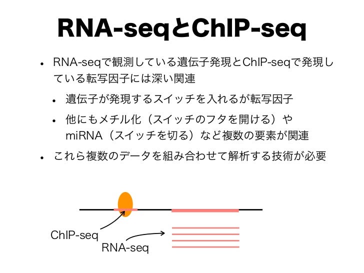 次世代シーケンサが求める機械学習