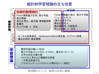 統計的学習理論の立ち位置




※実際のところ，境界は非常に曖昧．
                    12 / 60
 