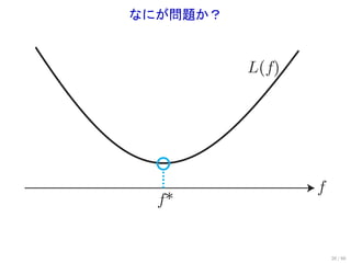なにが問題か？


          L(f)




                 f
  f*


                     20 / 60
 